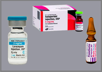 Medication Used for Rapid Tranquillisation